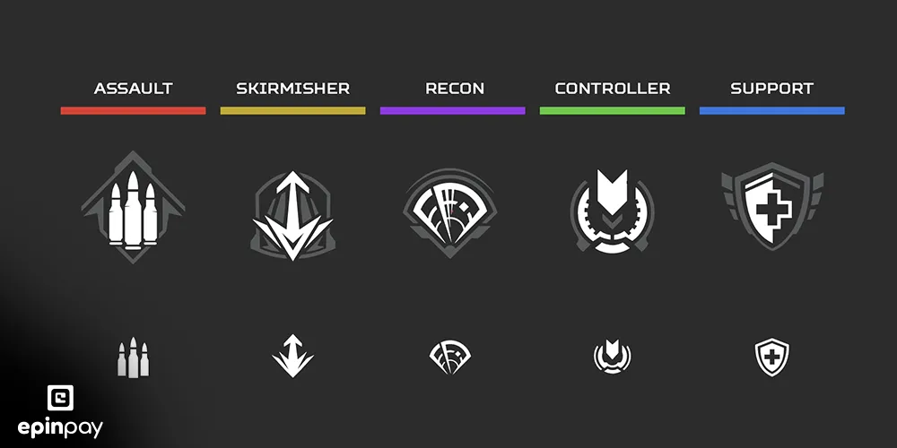 Apex Legends Sınıflar