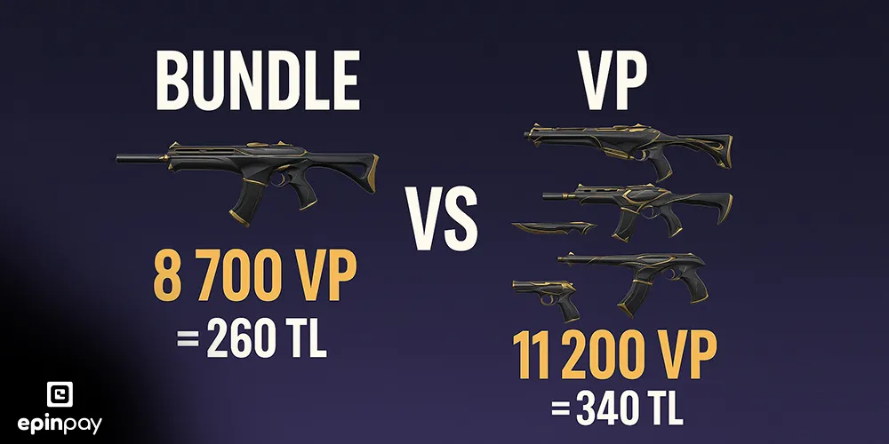 Bundle vs VP